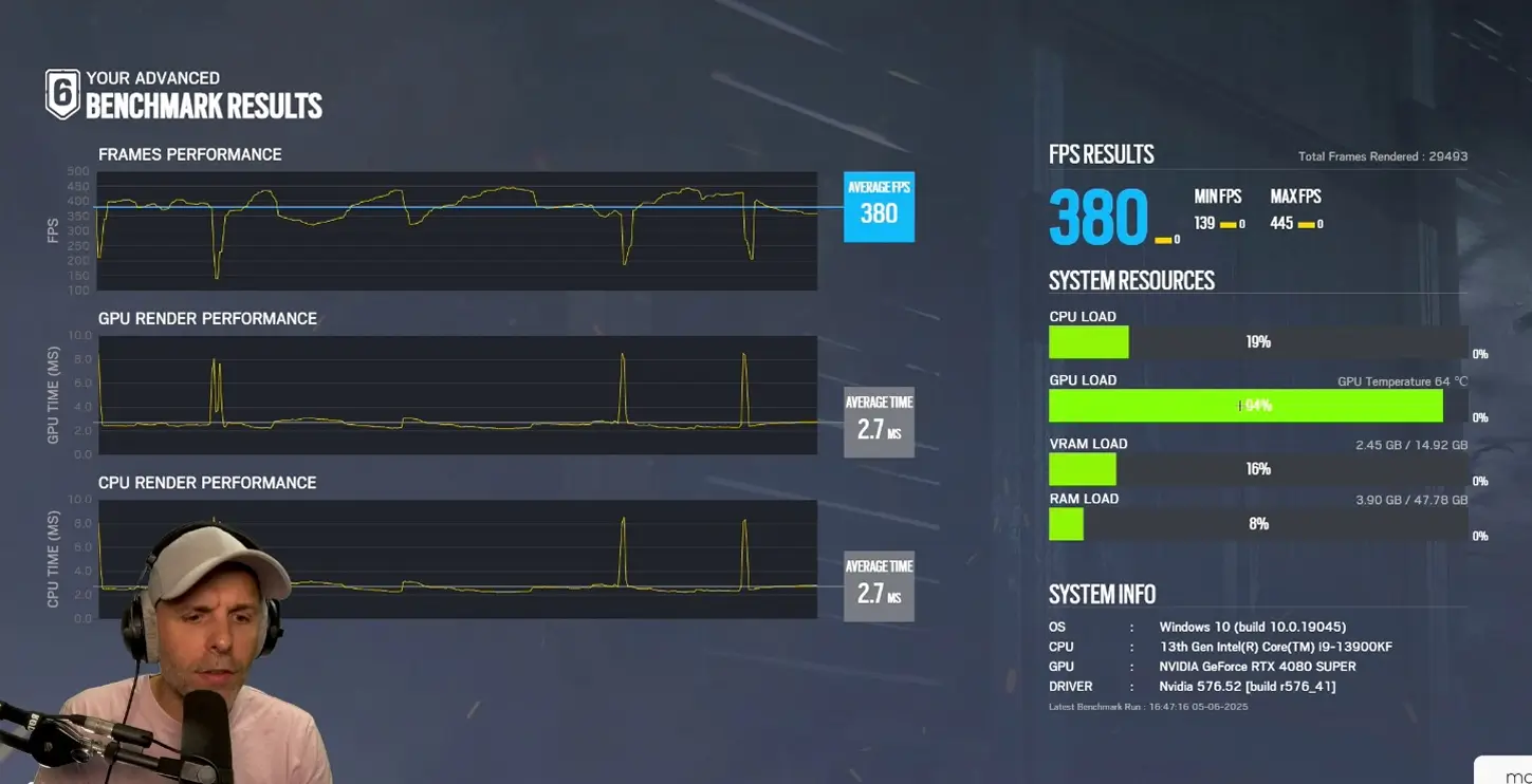 Performance avant HexaBoost